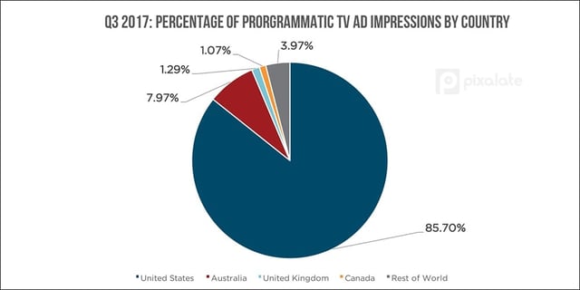 tv-imps.jpg