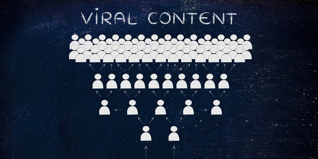 viral-content.png
