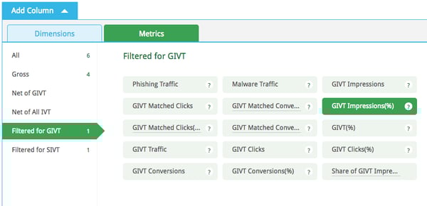 Filtered for GIVT metrics.png