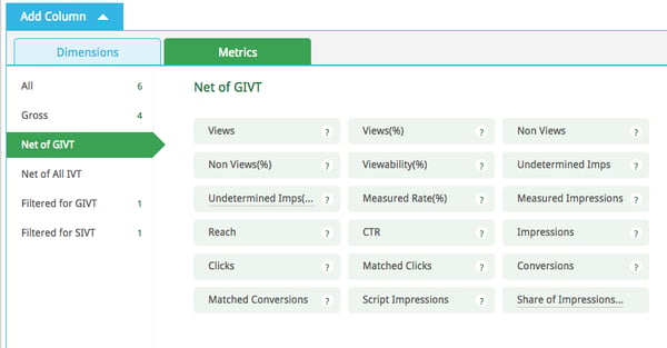 Net of GIVT metrics.png