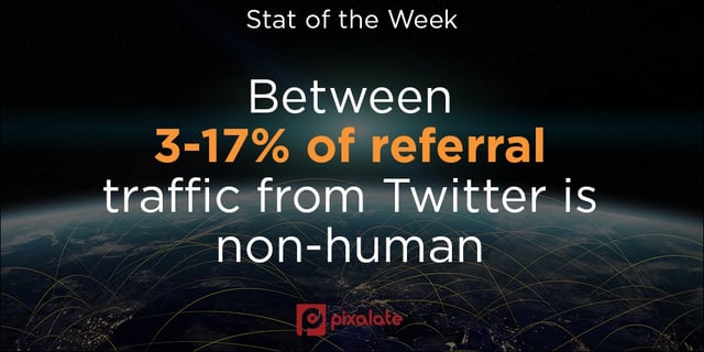 stat-of-the-week-july-7-2017.jpg
