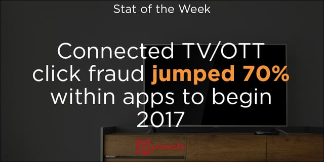 stat-of-the-week-june-23-1.jpg