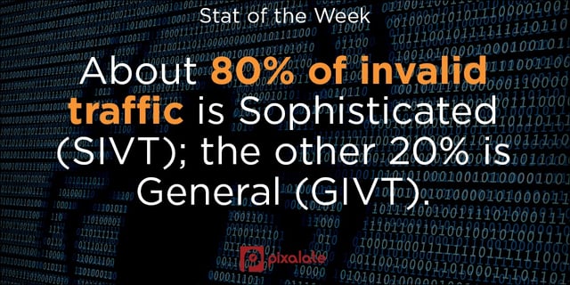 stat-of-the-week-sivt-2.jpg