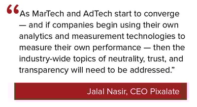 Oracle buys Moat martech adtech converge