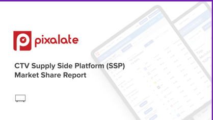 CTV SSP Global Market Share Report - Roku Landing Page Cover