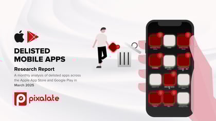 Delisted Mobile Apps Report - Apple App Store - March 2025