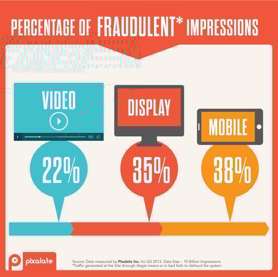 Benchmark_Display_Mobile_Video_FIN2-02