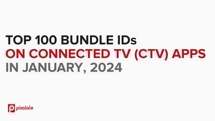 January 2024 Top 100 CTV Bundle IDs