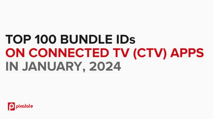 January 2024 Top 100 CTV Bundle IDs