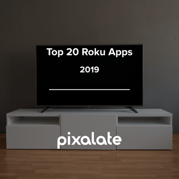 top 20 roku apps programmatic ad volume lp 2019