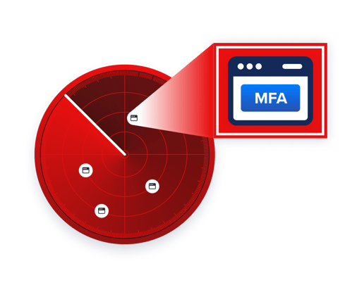 Pixalate Made for Advertising Page - MFA Detection