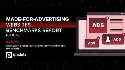 Made for Advertising (MFA) Websites Benchmarks Report - Q1 2025 - Global (1)