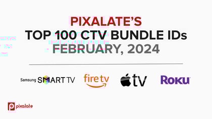 PIXALATE’S TOP 100 CTV BUNDLE IDs FEBRUARY, 2024 BLOG COVER