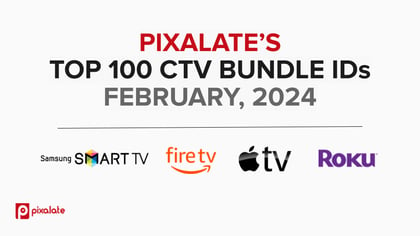 PIXALATE’S TOP 100 CTV BUNDLE IDs FEBRUARY, 2024 BLOG COVER
