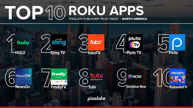 PTI Movies & TV Roku NA May 2021