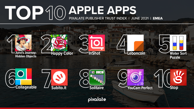 PTI Top 10 Apple App Store EMEA mobile June 2021