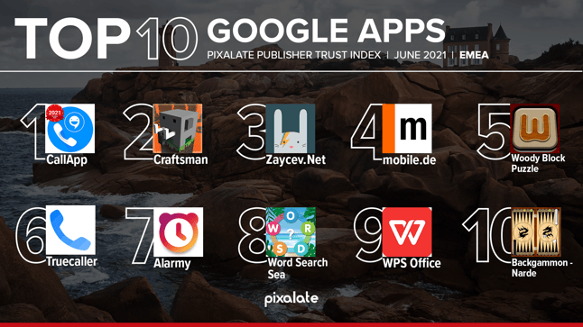 PTI Top 10 Google Play Store EMEA mobile June 2021