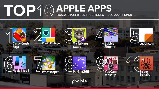 PTI mobile EMEA Apple App Store August 2021