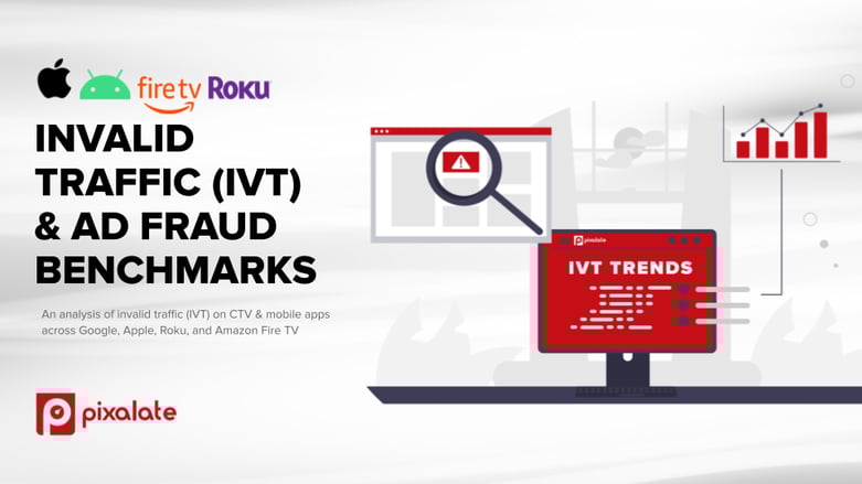 Pixalate - Q1 2023 IVT Benchmark Report Review