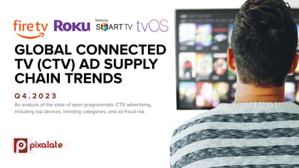 Pixalate - Q4 2023 Global CTV Ad Supply Chain Trends Report Cover