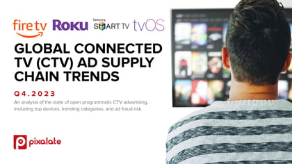 Pixalate - Q4 2023 Global CTV Ad Supply Chain Trends Report Cover
