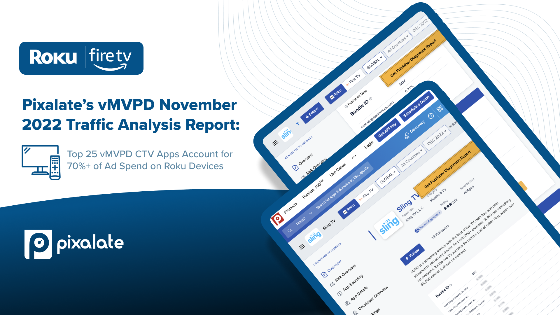 Pixalate’s vMVPD Traffic Analysis Report_ Graphic_V4