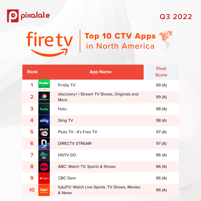 Publisher Trust Index_V6 (2)