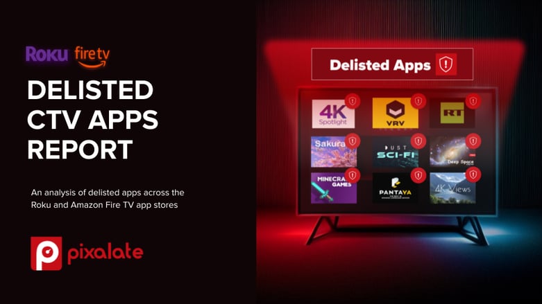 Q1 2023 Delisted CTV Apps Report - Review