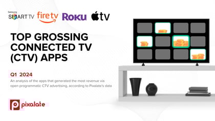 Q1 2024 Top Grossing CTV Apps - email cover