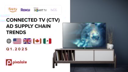 Q1 2025 CTV Ad Supply Chain Trends Report - Global