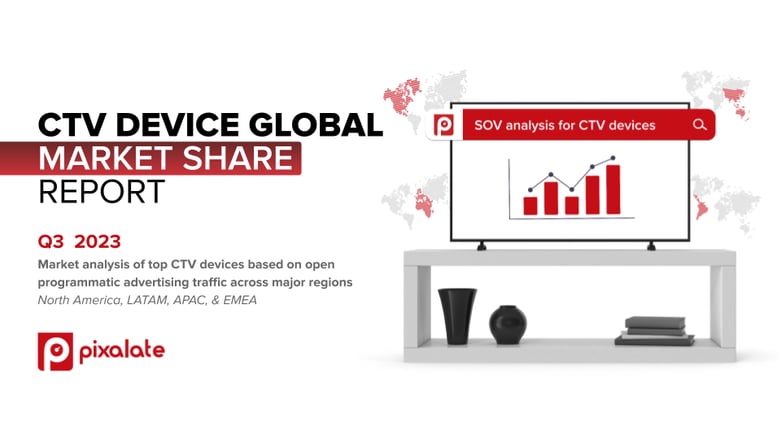 Q3 2023 CTV Device Global Market Share Report