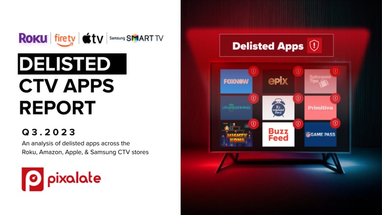Q3 2023 Delisted CTV Apps Report