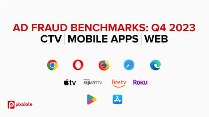 Q4 2023 Ad Fraud Benchmark Report email cover