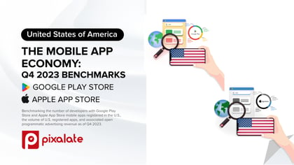 Q4 2023 Mobile App Economy Benchmarks - USA - blog and email cover