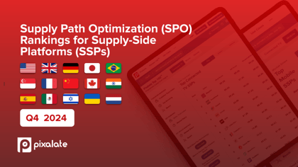 Q4 2024 SSP SPO Ranking Report