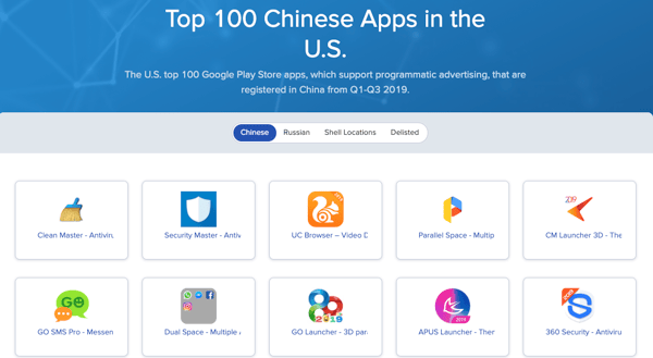 pixalate-top-100-apps-chinese