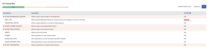 Screen Shot 2024-03-22 at 2.49.15 PM