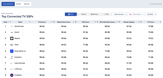 Screen Shot 2024-09-24 at 9.55.58 AM