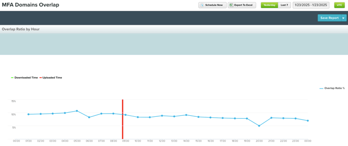 Screen Shot 2025-01-24 at 11.20.25 AM