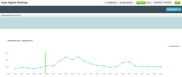 Screen Shot 2025-01-24 at 12.31.32 PM