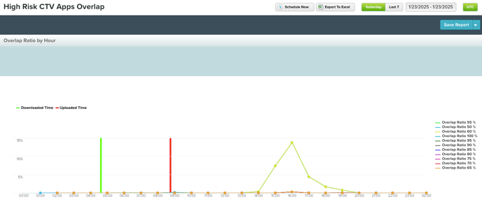 Screen Shot 2025-01-24 at 12.35.39 PM