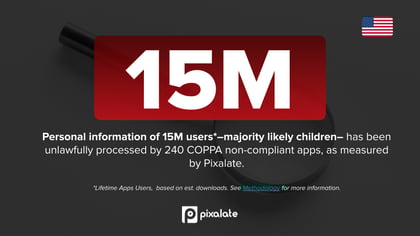 State of Childrens Privacy on Mobile Apps in the USA - Q2 2025 (promo email slide 2)