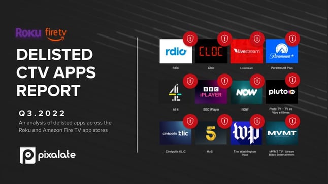 TO BE REVIEWED - Pixalate - Q3 2022 Delisted CTV Apps Report