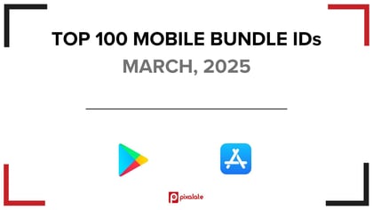 TOP 100 MOBILE BUNDLE IDs MARCH, 2025