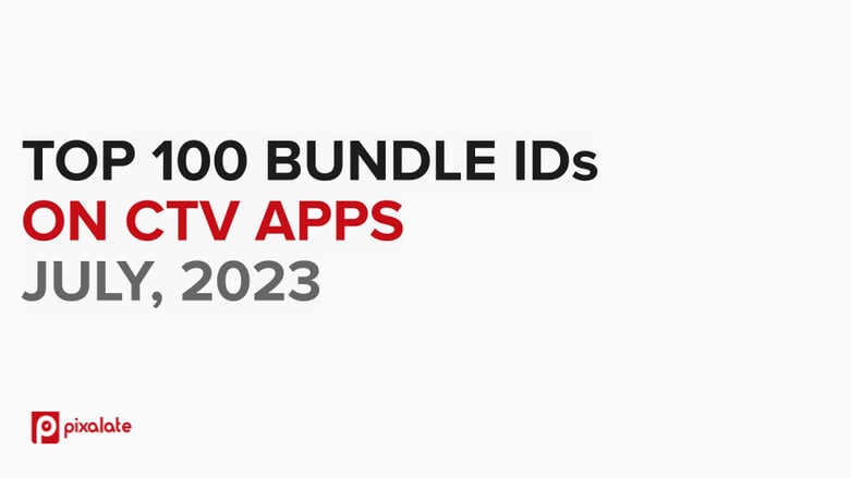 Top 100 Bundle IDs July 2023