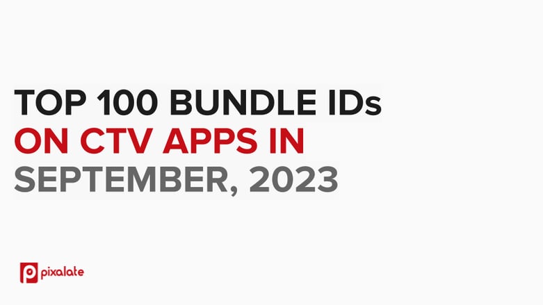 Top 100 Bundle IDs September 2023