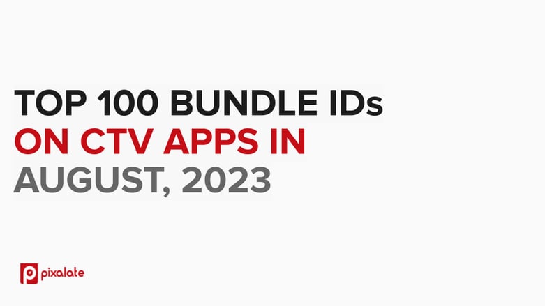 Top 100 Bundle IDs on CTV apps August 2023