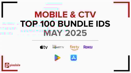 Top 100 Bundle IDs