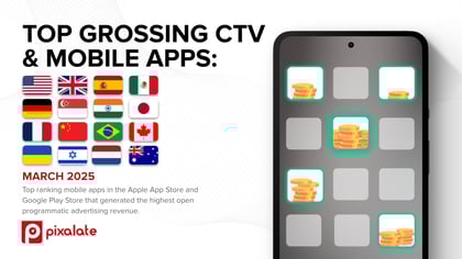 Top Grossing Mobile & CTV Apps - March 2025 - email cover