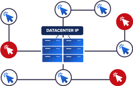 datacenter-traffic